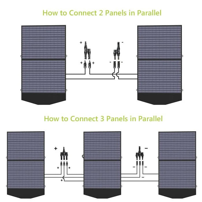 Kit Gerador Solar ALLPOWERS 2400W (S2000 Pro + Painel Solar SP027 100W)