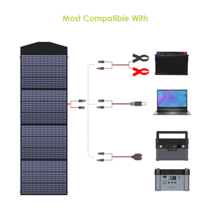 Kit Gerador Solar ALLPOWERS 4000W (R4000 + Painel Solar SP033 200W)