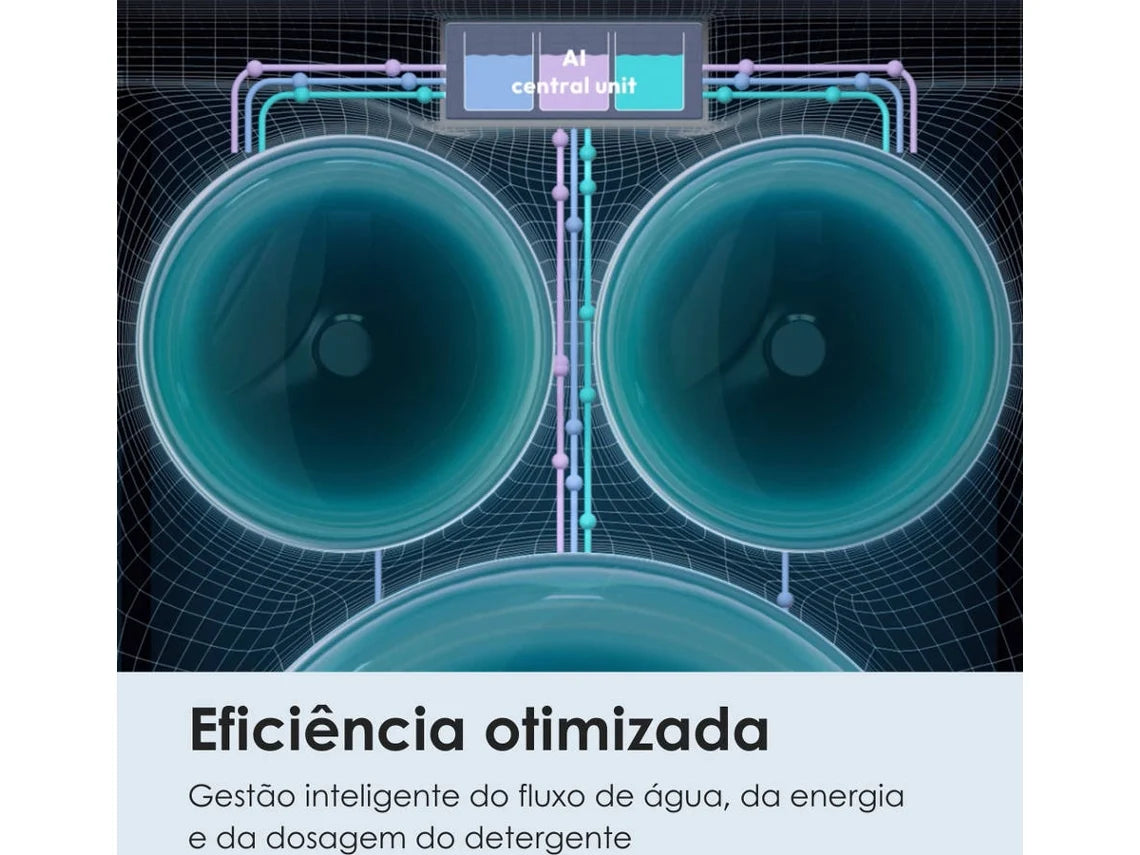 Máquina de Lavar Roupa CANDY MQD 410CBL9-S (10 kg - 1400 RPM - Branco)